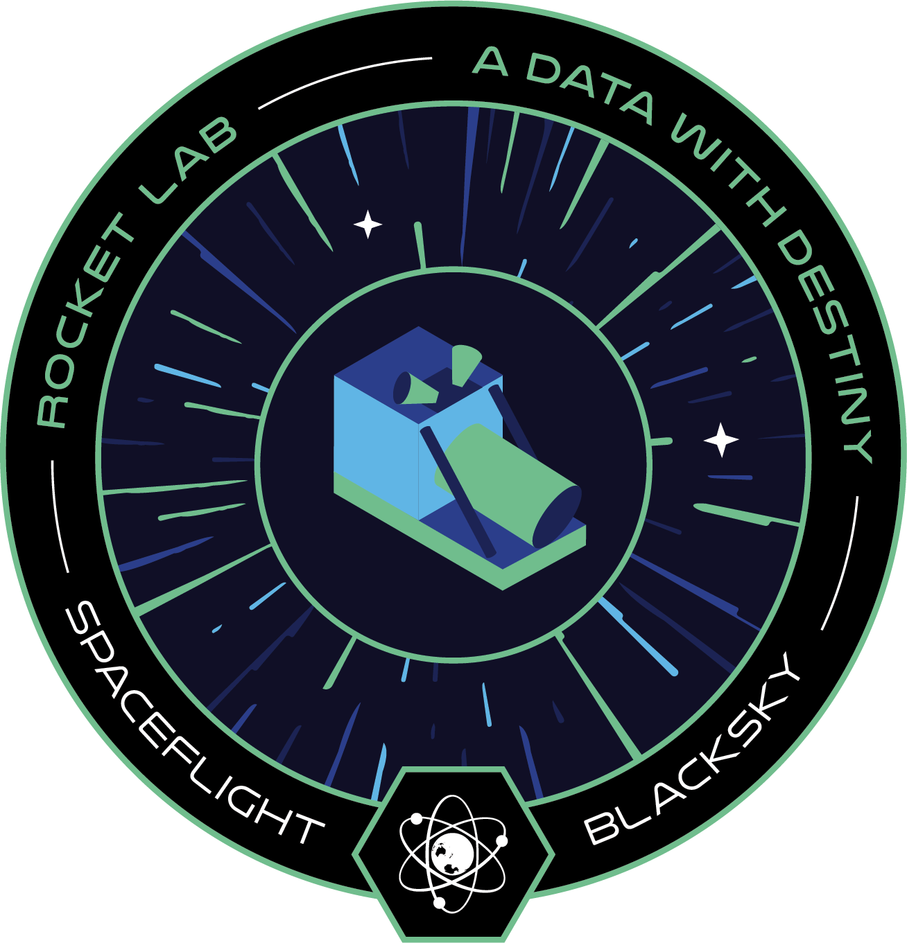 A Data With Destiny patch