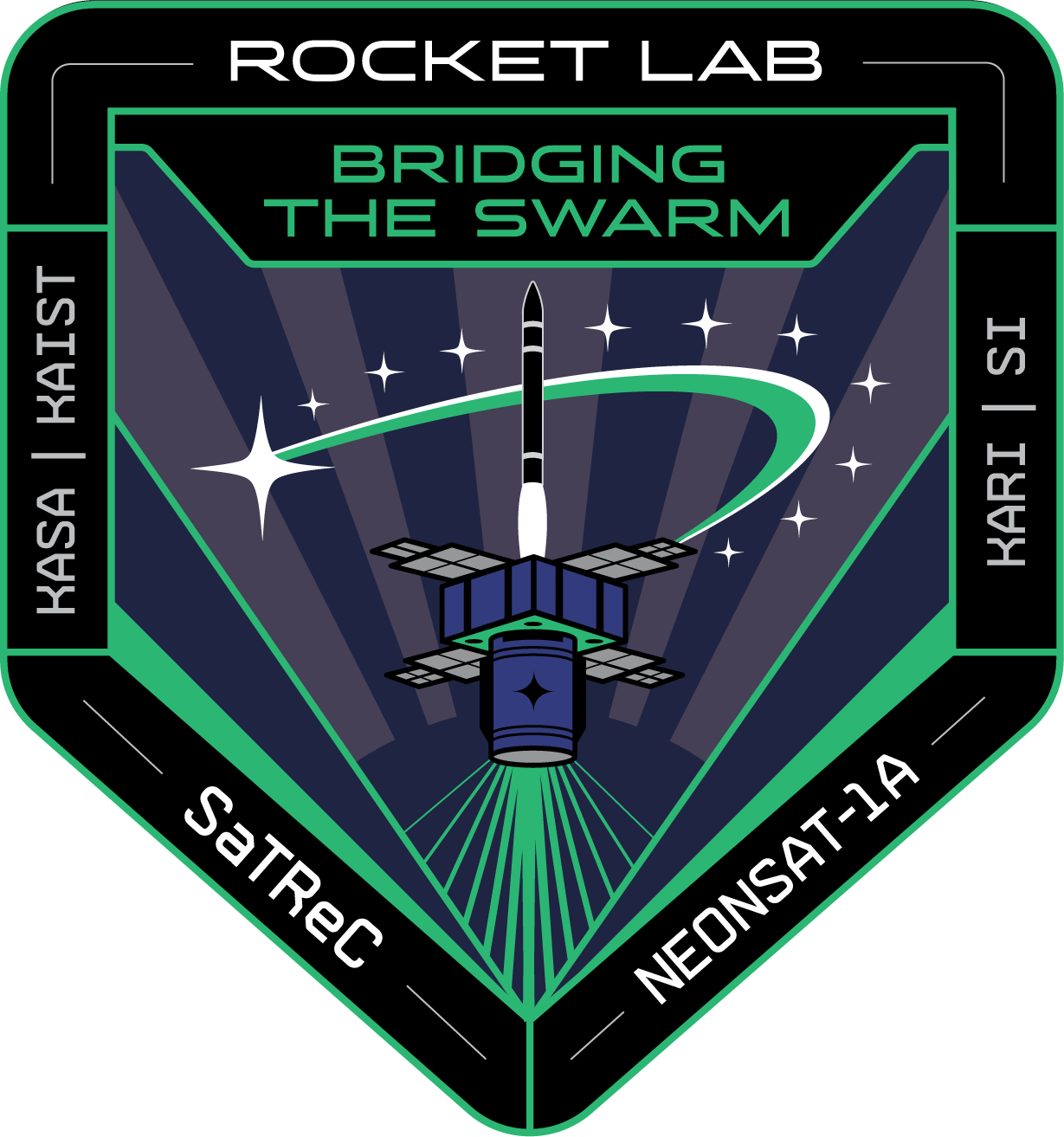 Bridging The Swarm patch