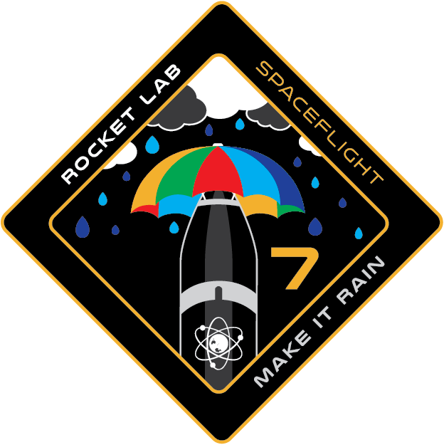 Make It Rain patch