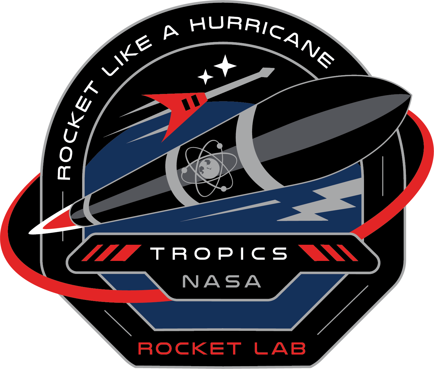 Rocket Like A Hurricane patch